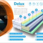 DELUX madrac