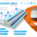 ERGONOMIC plus madrac