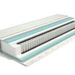 Madrac ADRIATICO 25 cm