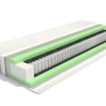 Madrac DREAMER 30 cm